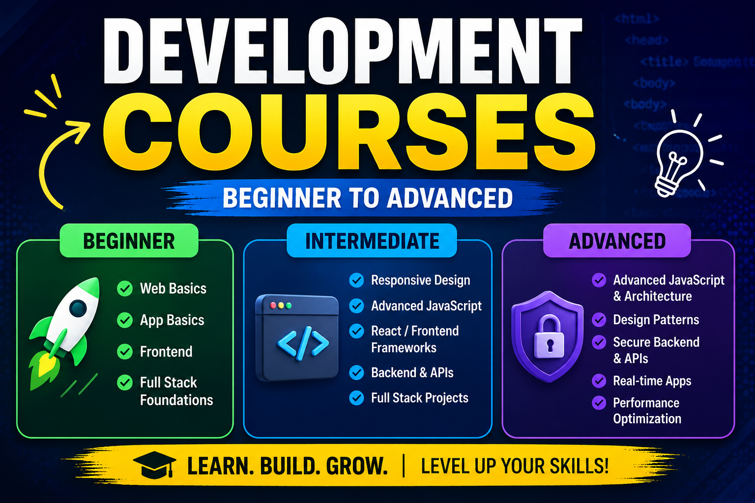Kickstart Your Journey, Lay the Groundwork for Your Future Success.